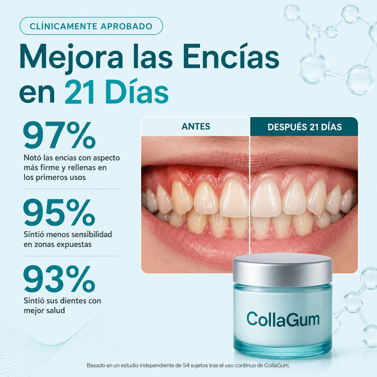 CollaGum Restaurador de Encías